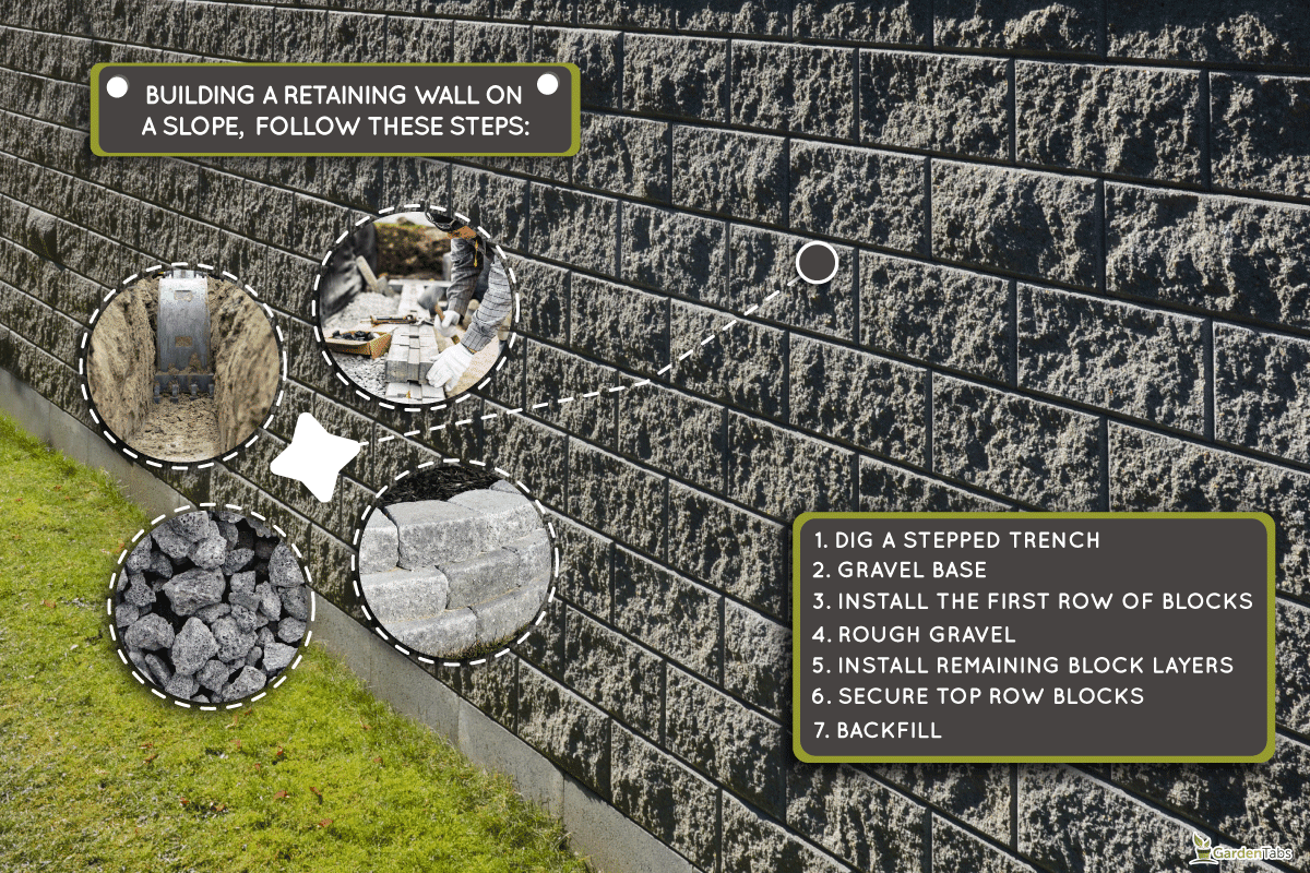 concrete wall from texture blocks, How To Build A Retaining Wall On A Slope