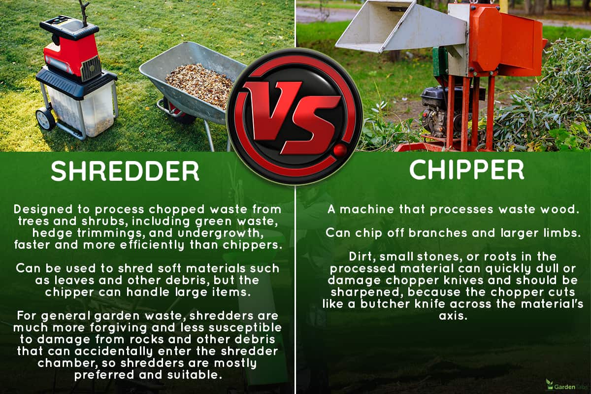 Shredder Vs. Chipper