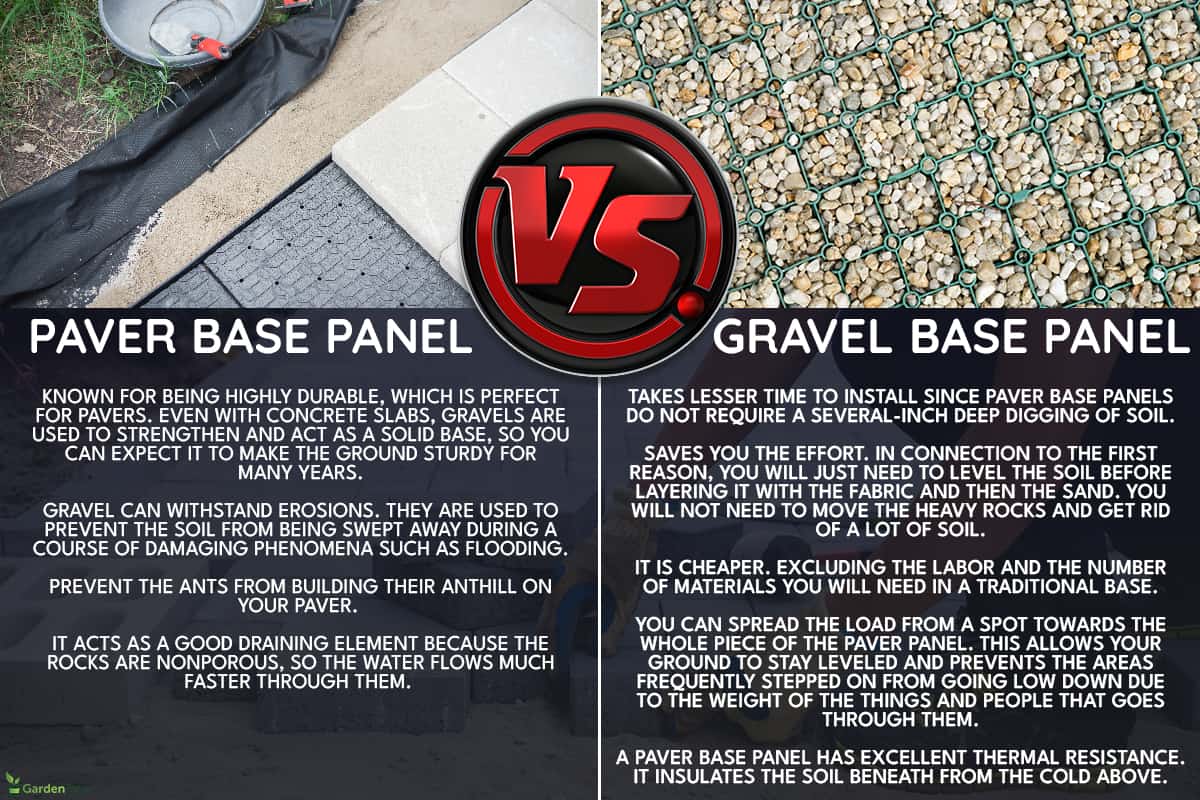 A comparison between Paver base panel and Gravel base panel, Paver Base Panel Vs Gravel: Which Is Better For Your Home Project?