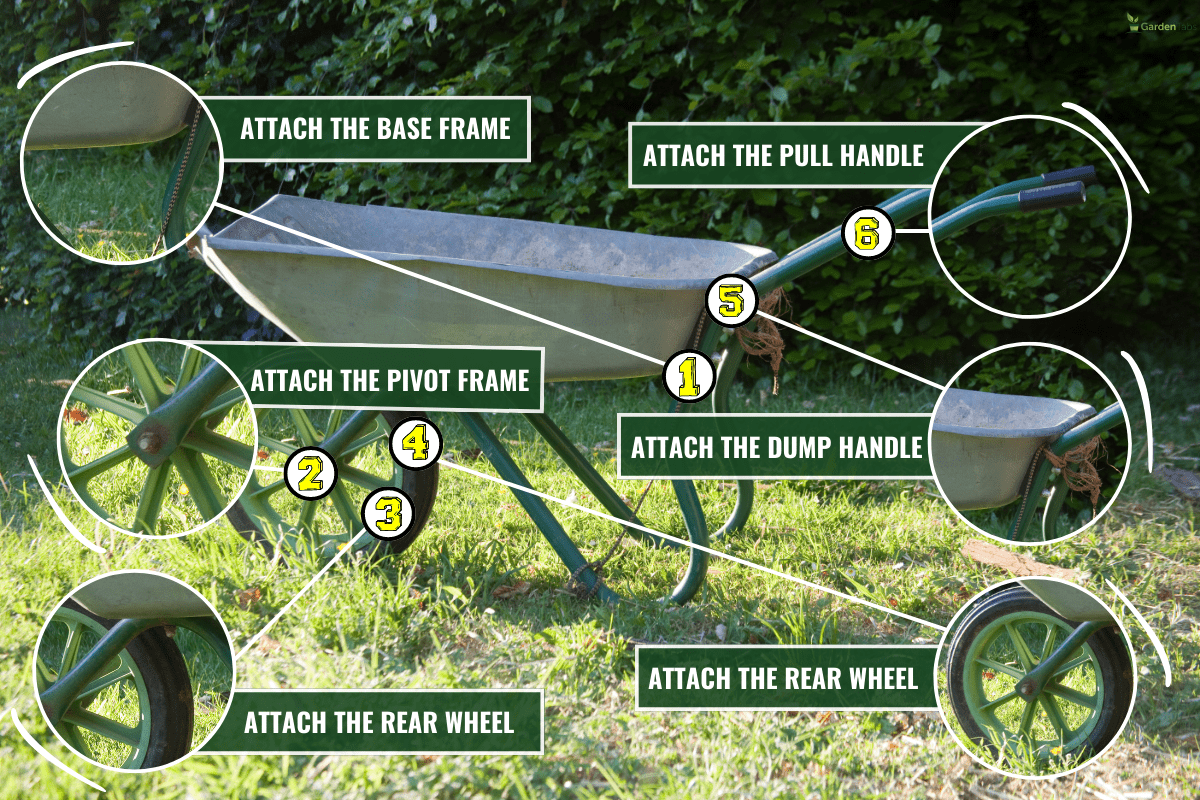 Steel wheelbarrow, Hampshire, England. - How To Assemble A Gorilla Cart [Step By Step Guide]