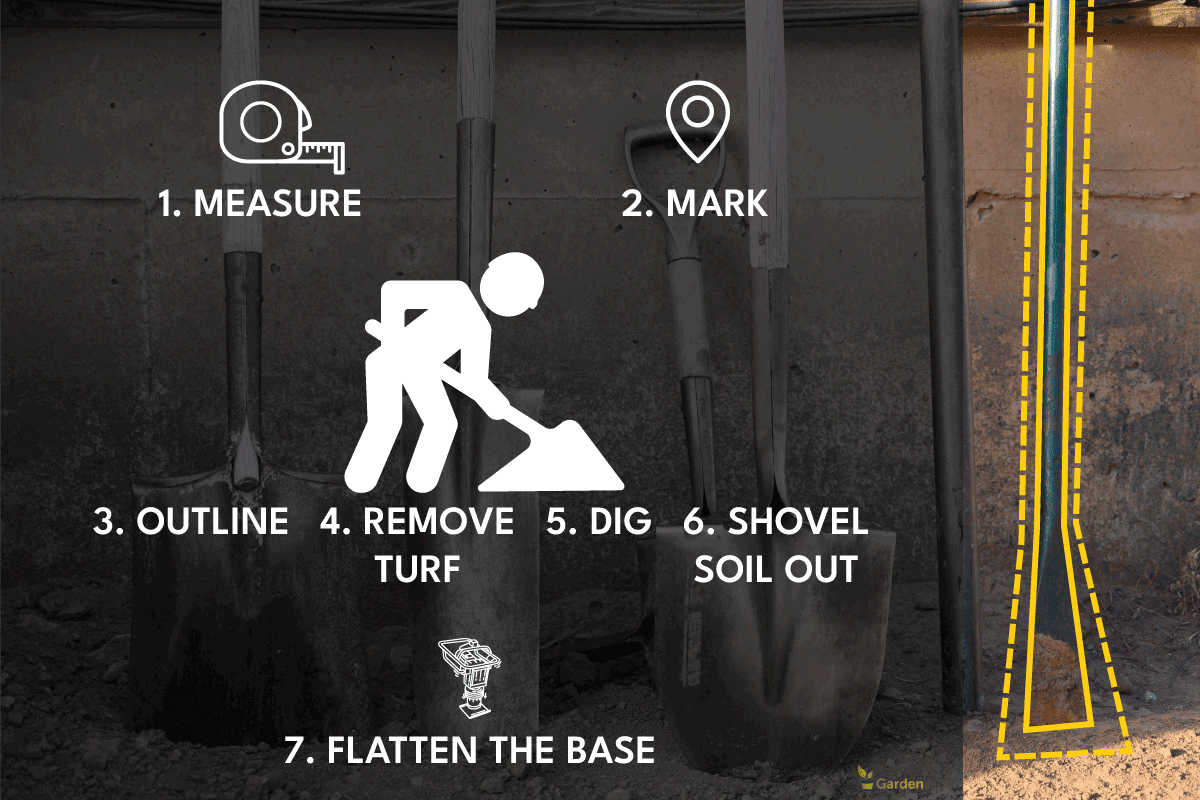 shovels, pry bar, digging bar, tamper. digging tools leaning on a wall. How To Use A Digging Bar [Step By Step Guide]