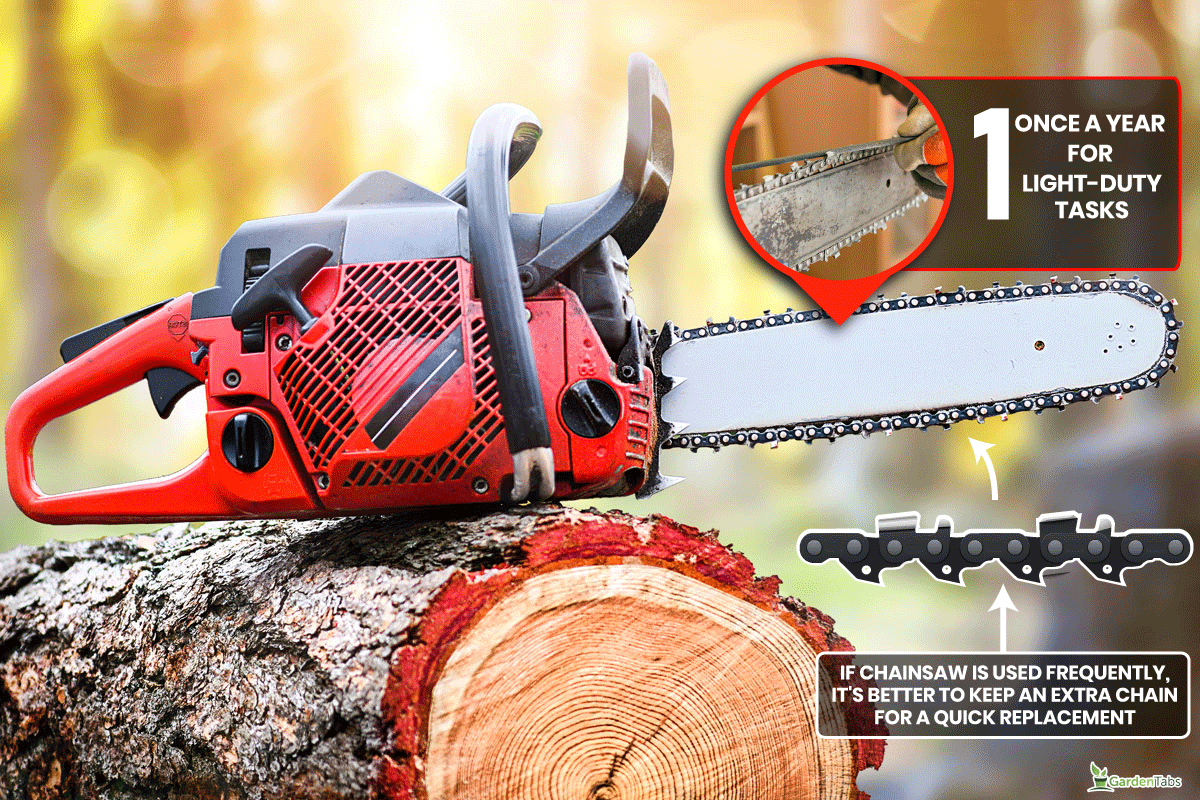Chainsaw on wooden stump or firewood. Cut tree machine wide banner, Are Chainsaw Bars, Chains, & Blades Universal?