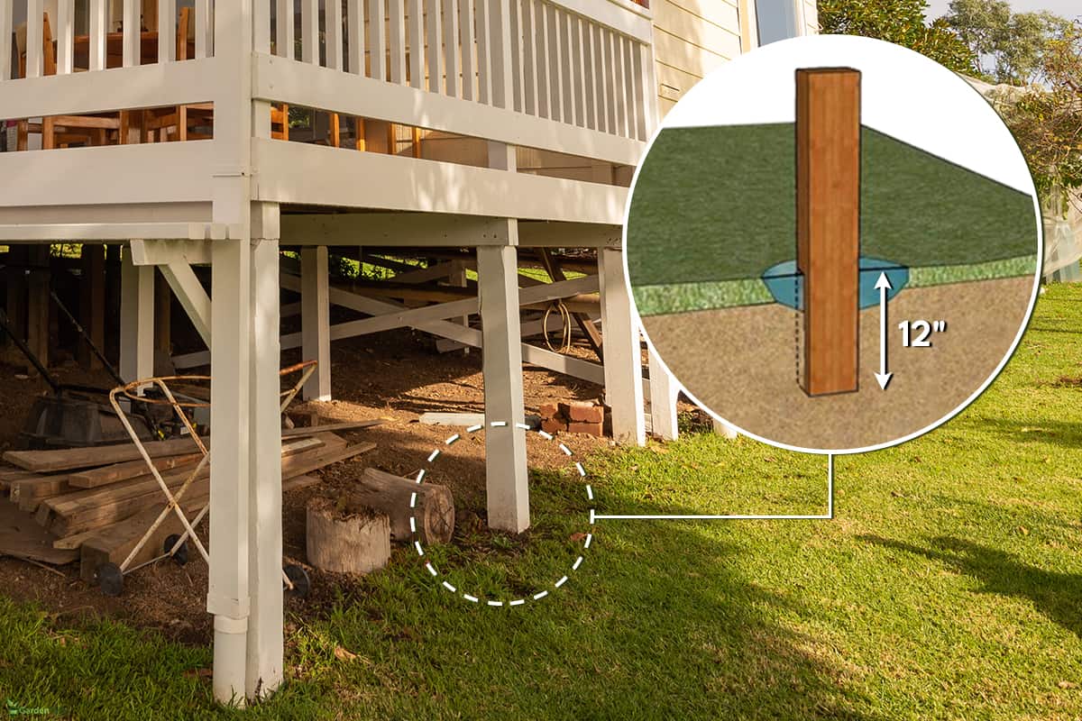 How deep deck footings need to be, How Deep Should Deck Posts Be In The Ground?