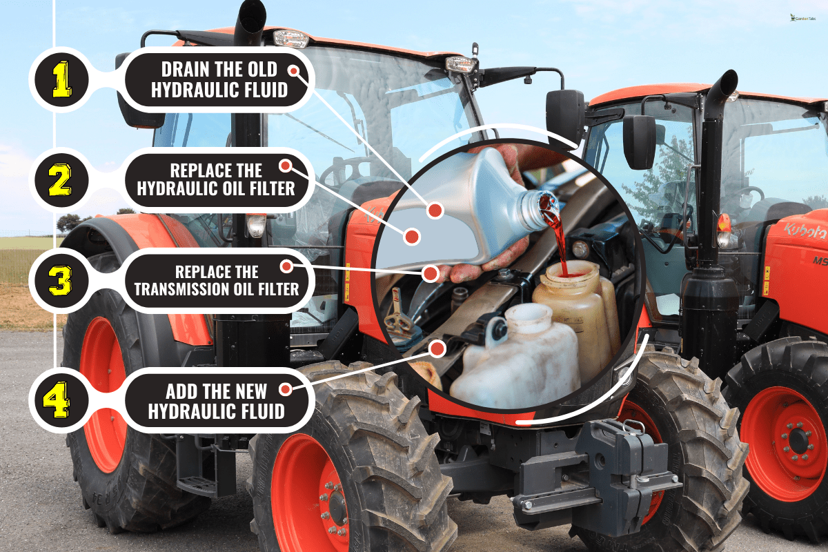 Kubota tractors. - What Kind Of Hydraulic Fluid Does A Kubota Tractor Use