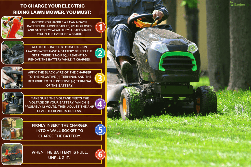 Professional lawn mower with worker cutting the grass in a garden. - How Do You Charge An Electric Riding Lawn Mower?